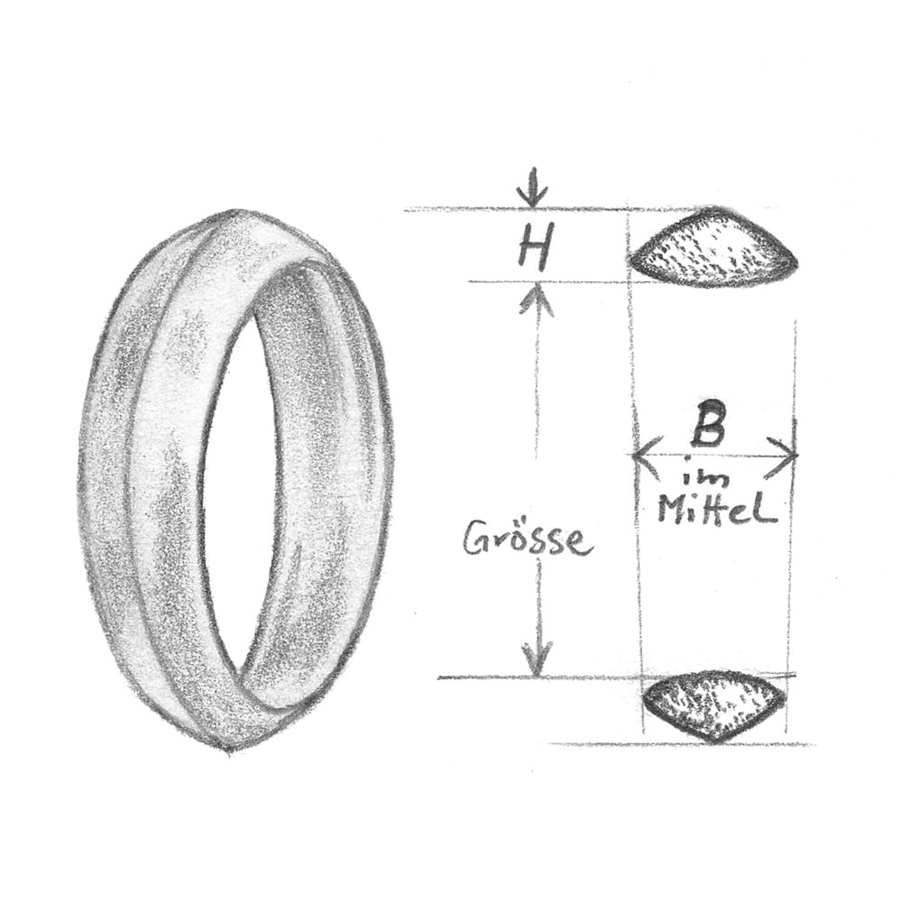 MANGOSKY 10mm Helle Gold Farbe Titan Ring Für Männ... - Grandado